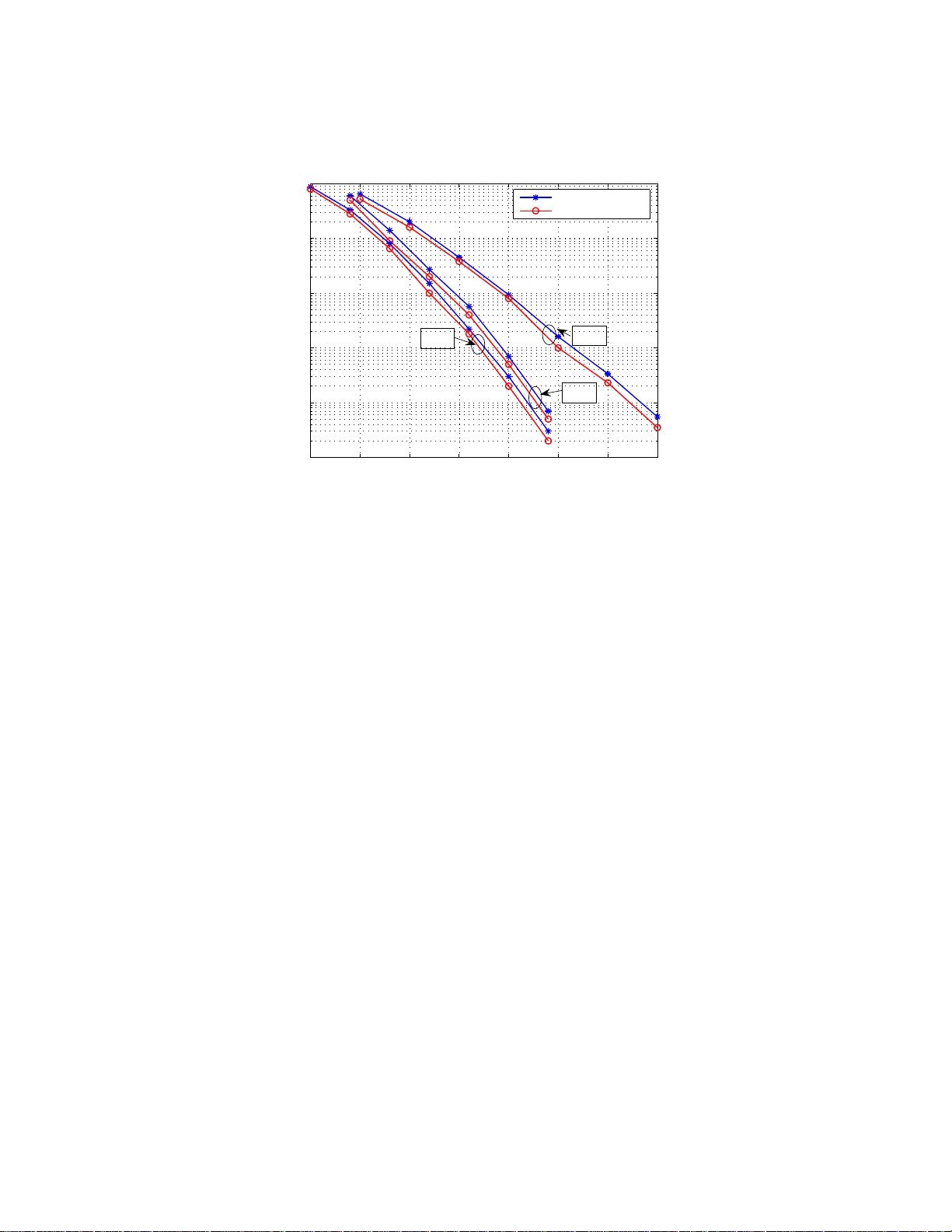 Cascaded Orthogonal Space-Time Block Codes for Wireless Multi-Hop Relay   Networks