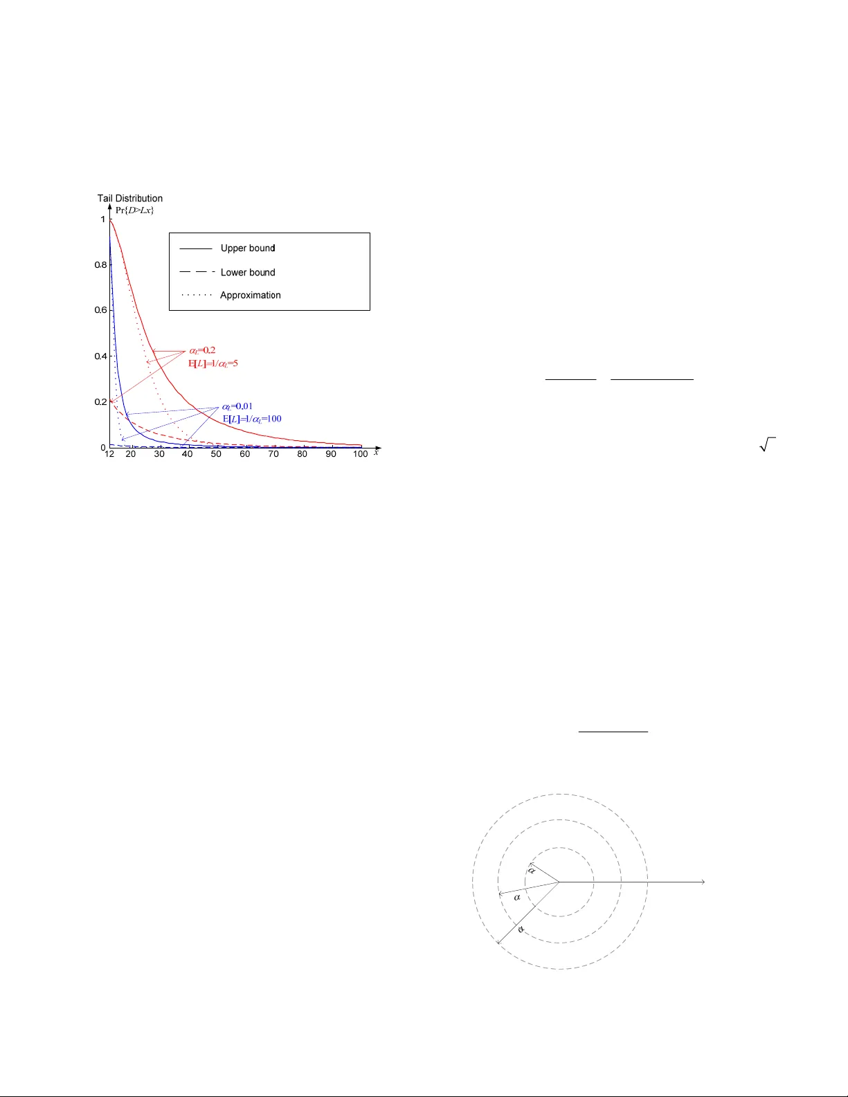 Throughput and Delay Analysis of Wireless Random Access Networks