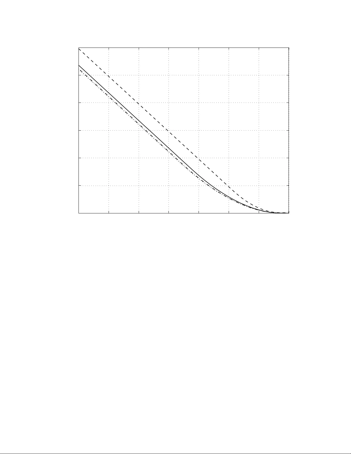 Bit-Interleaved Coded Modulation Revisited: A Mismatched Decoding   Perspective