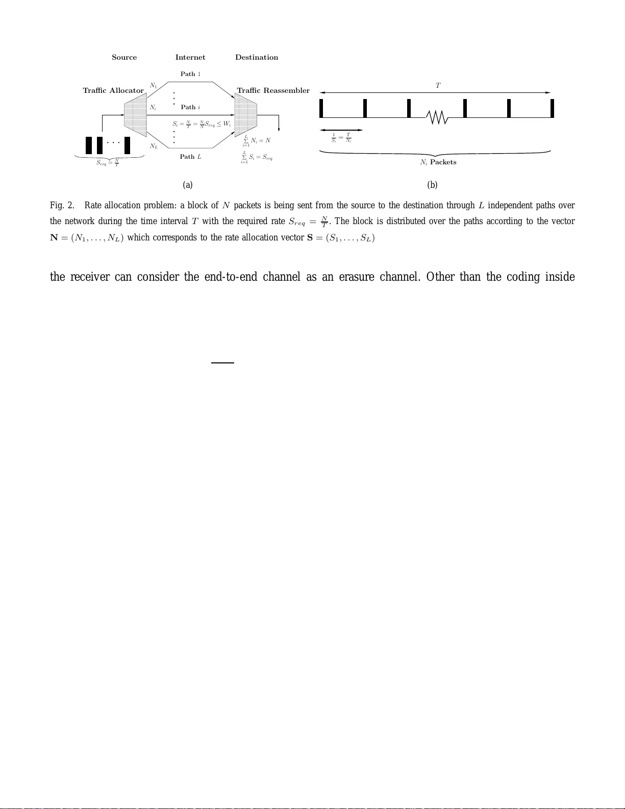 Path Diversity over Packet Switched Networks: Performance Analysis and   Rate Allocation