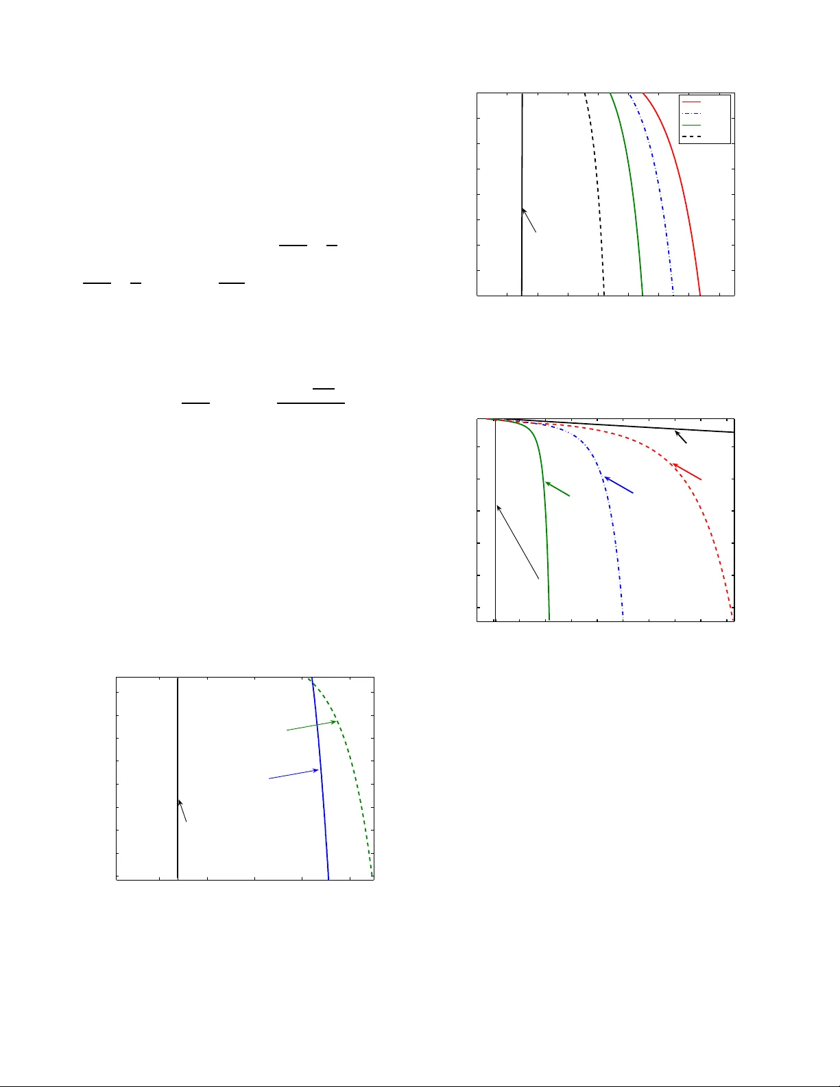 녹색 코드: 에너지 효율적인 단거리 통신 설계