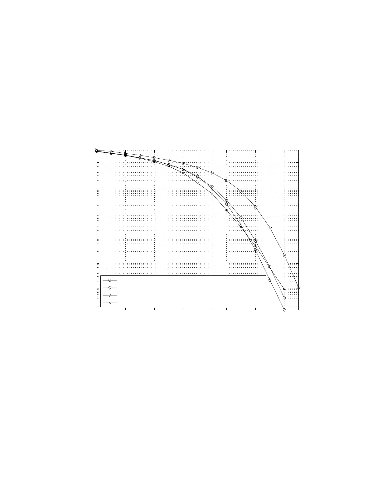 On Full Diversity Space-Time Block Codes with Partial Interference   Cancellation Group Decoding