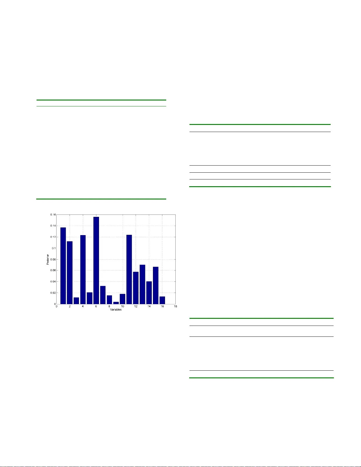 Feature Selection for Bayesian Evaluation of Trauma Death Risk
