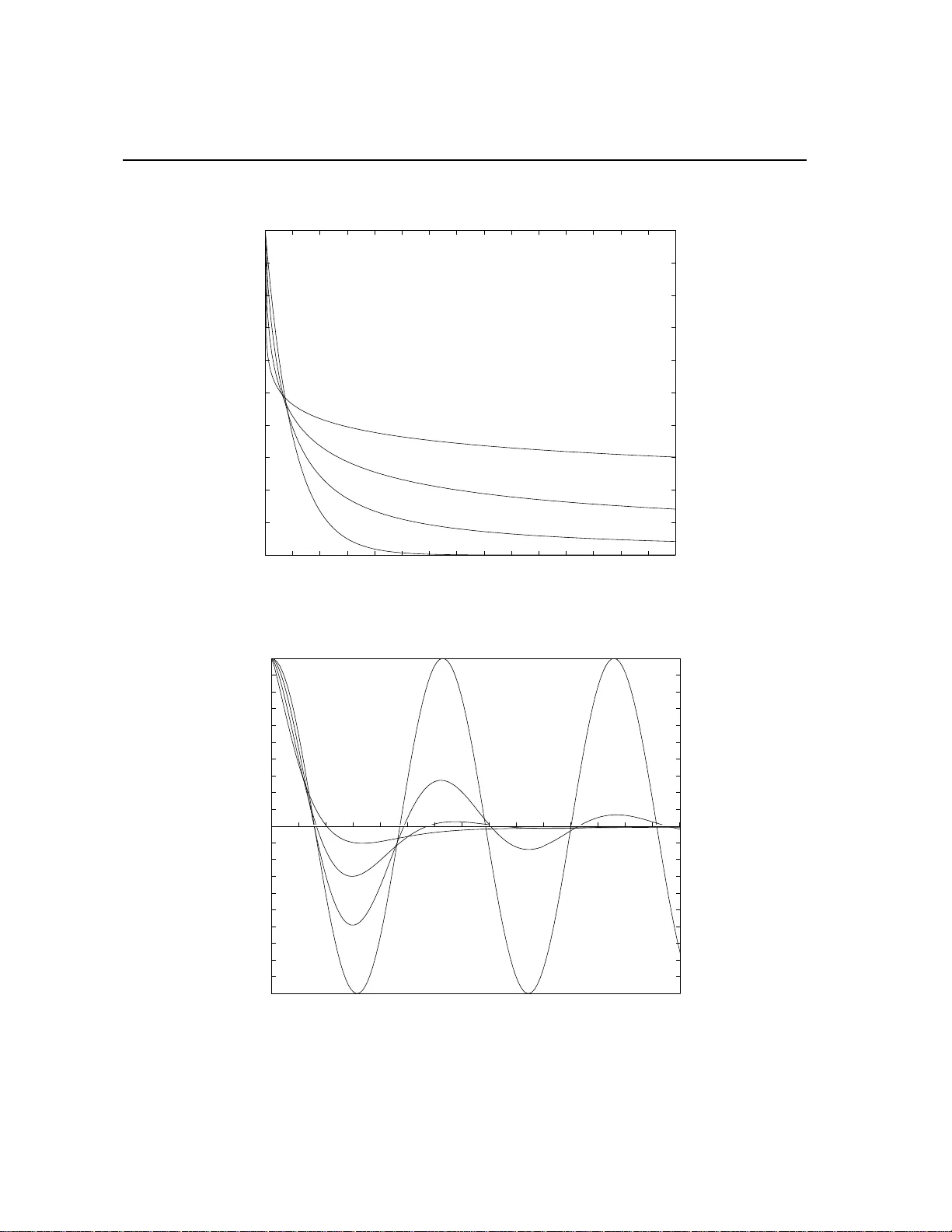 분수계산과 그 응용 적분미분 방정식의 해법