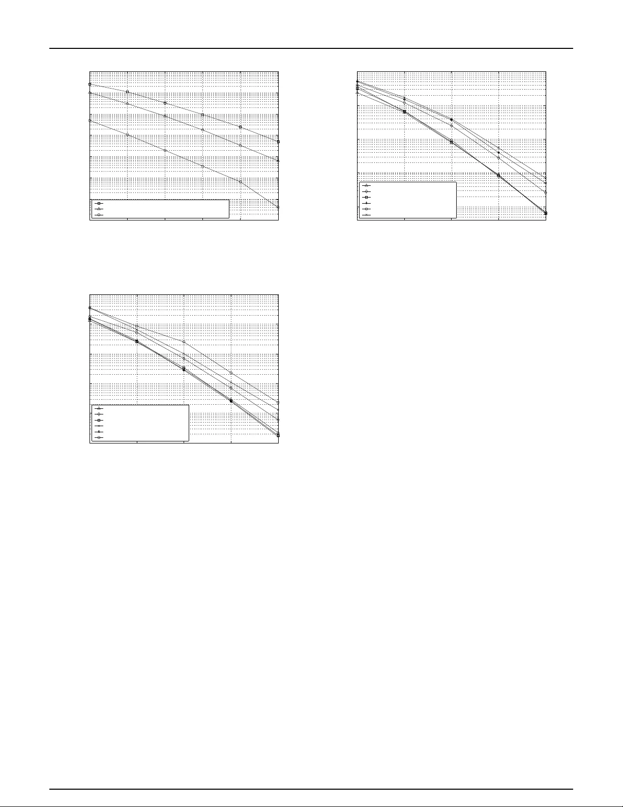 골든 코드 기반 블록 코딩으로 구현한 고성능 2×2 MIMO 변조
