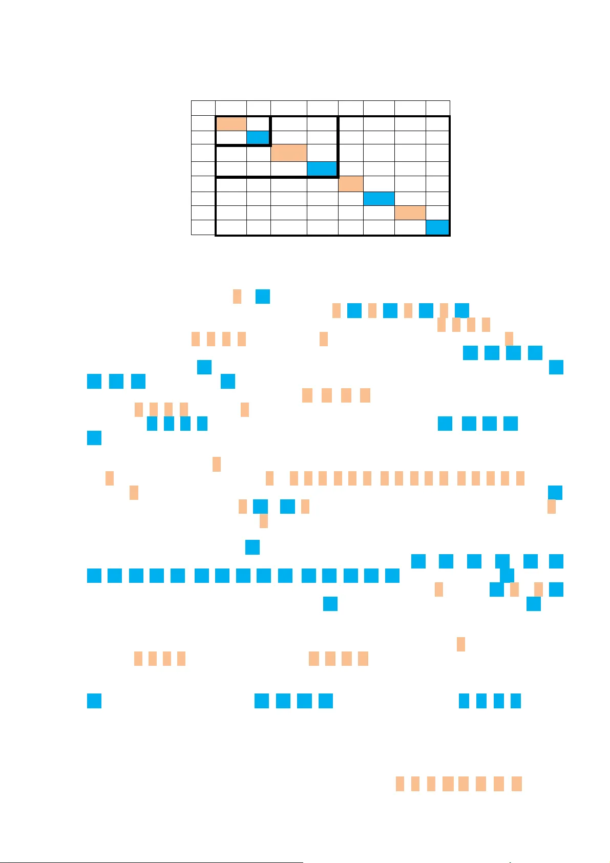 유전 행렬과 음양 옥타드 대수: 유전 코드의 새로운 수학적 모델