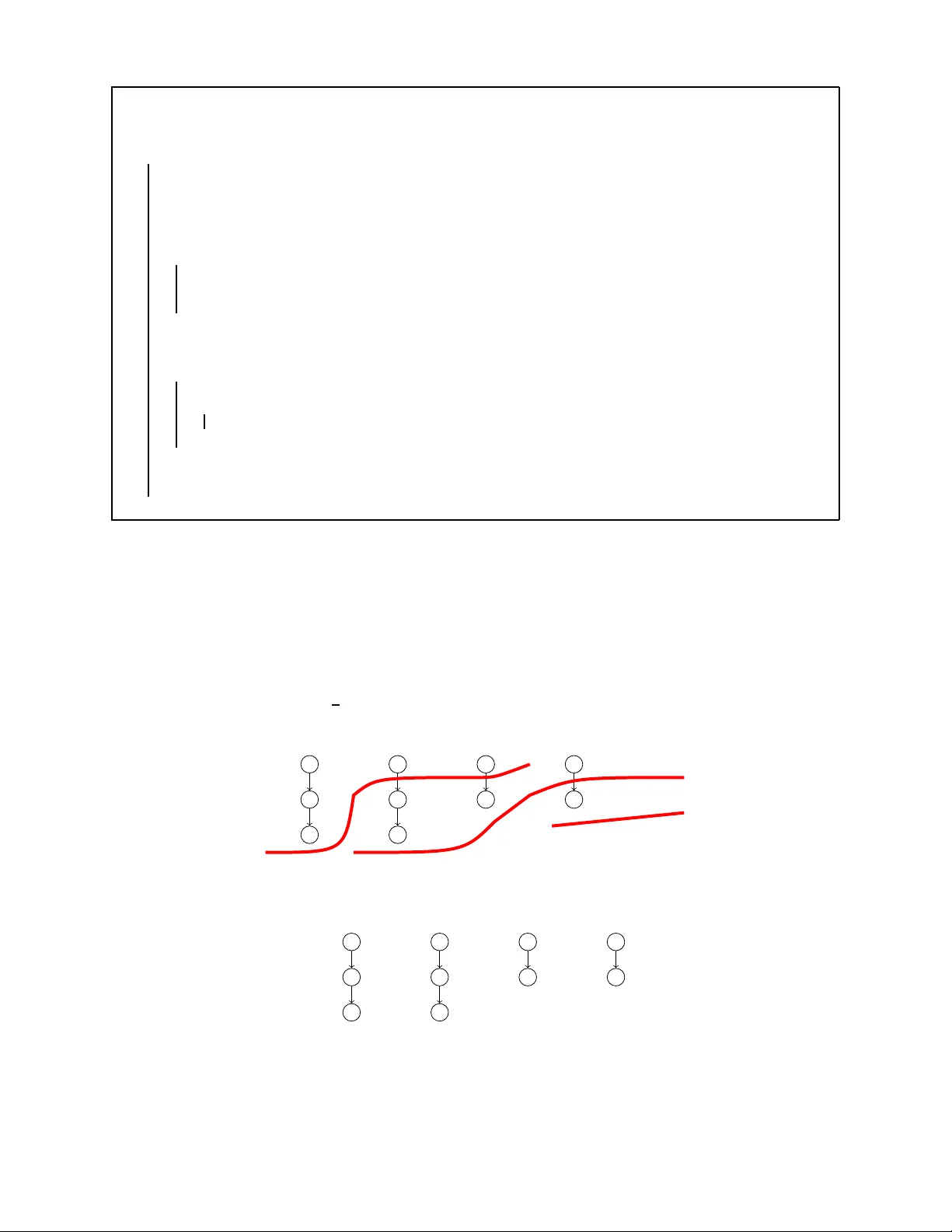 비대칭 멀티프로세서에서 의존성 작업의 에너지·시간 효율적 스케줄링