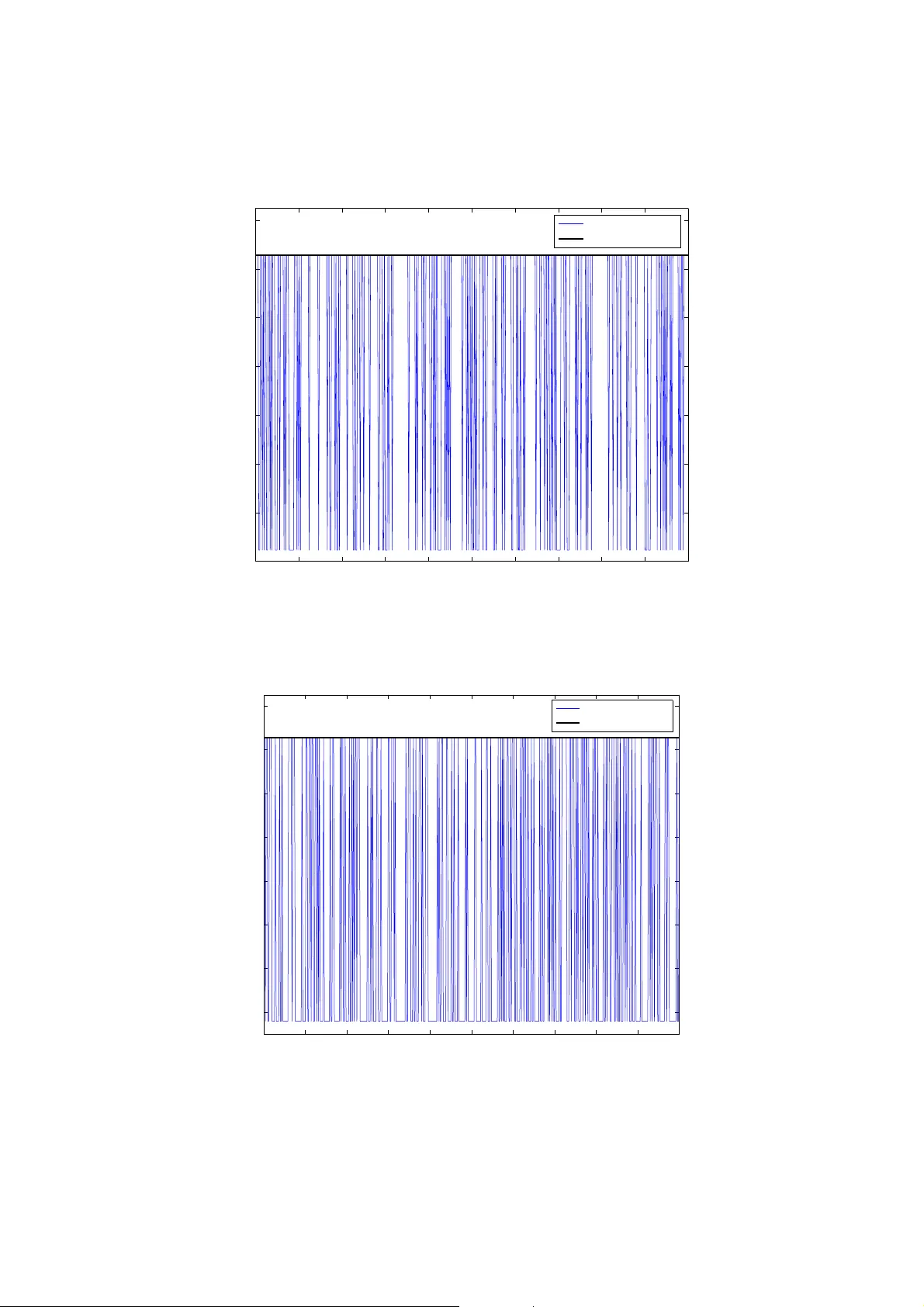 무선 전력 제어의 비볼록 최적화, MAPEL로 전역 최적 해 달성