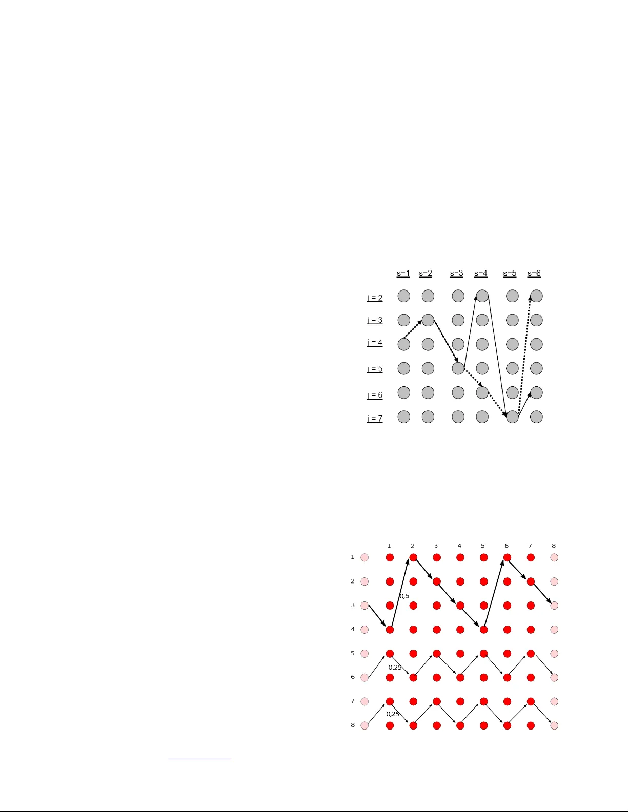 선형계획법으로 본 여행세일즈맨 문제의 허점: 대규모 인스턴스 반증