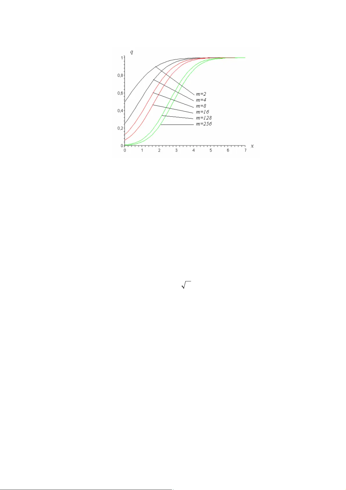 M‑ary 채널 역문제의 정규화와 파라미터 튜닝 전략
