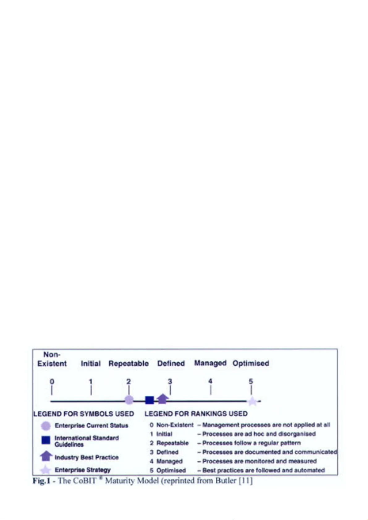 스프레드시트 오류 관리의 TEAM 접근법