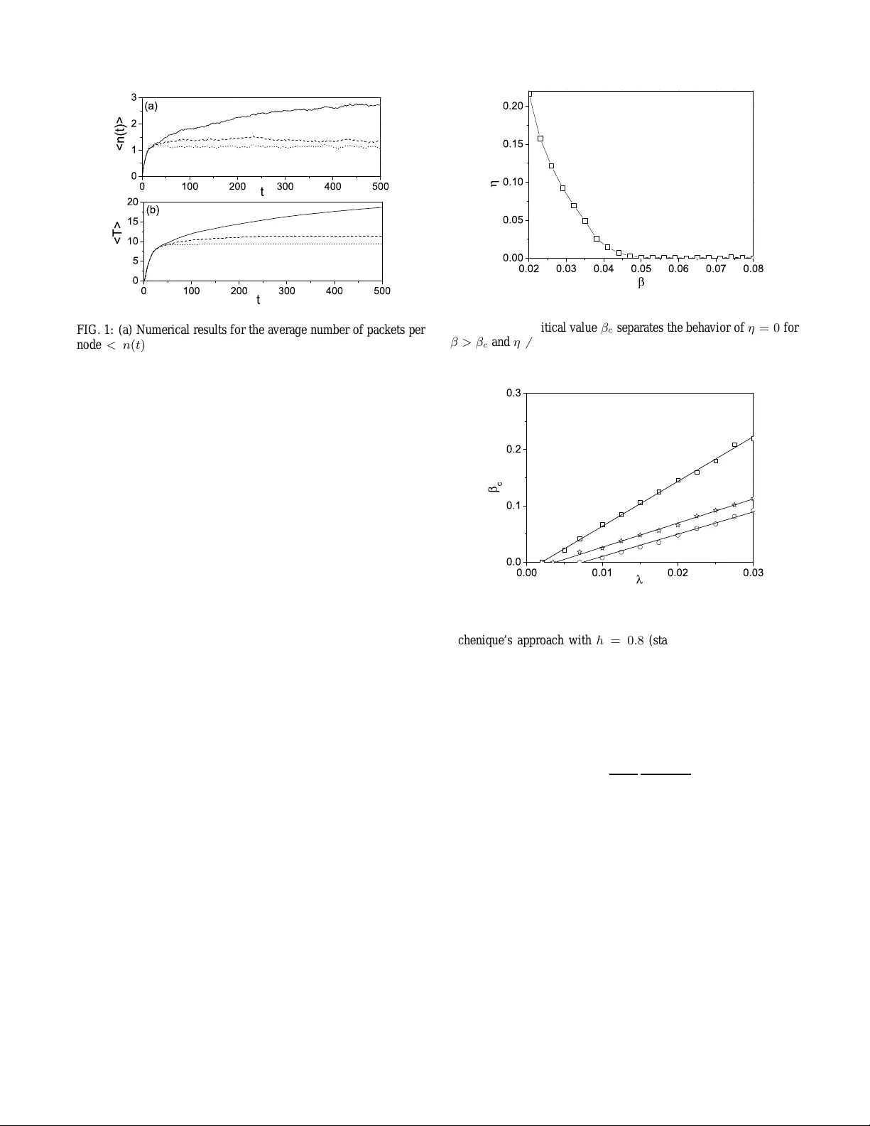 복잡 네트워크에서 동적 대기시간 기반 적응형 패킷 라우팅 전략
