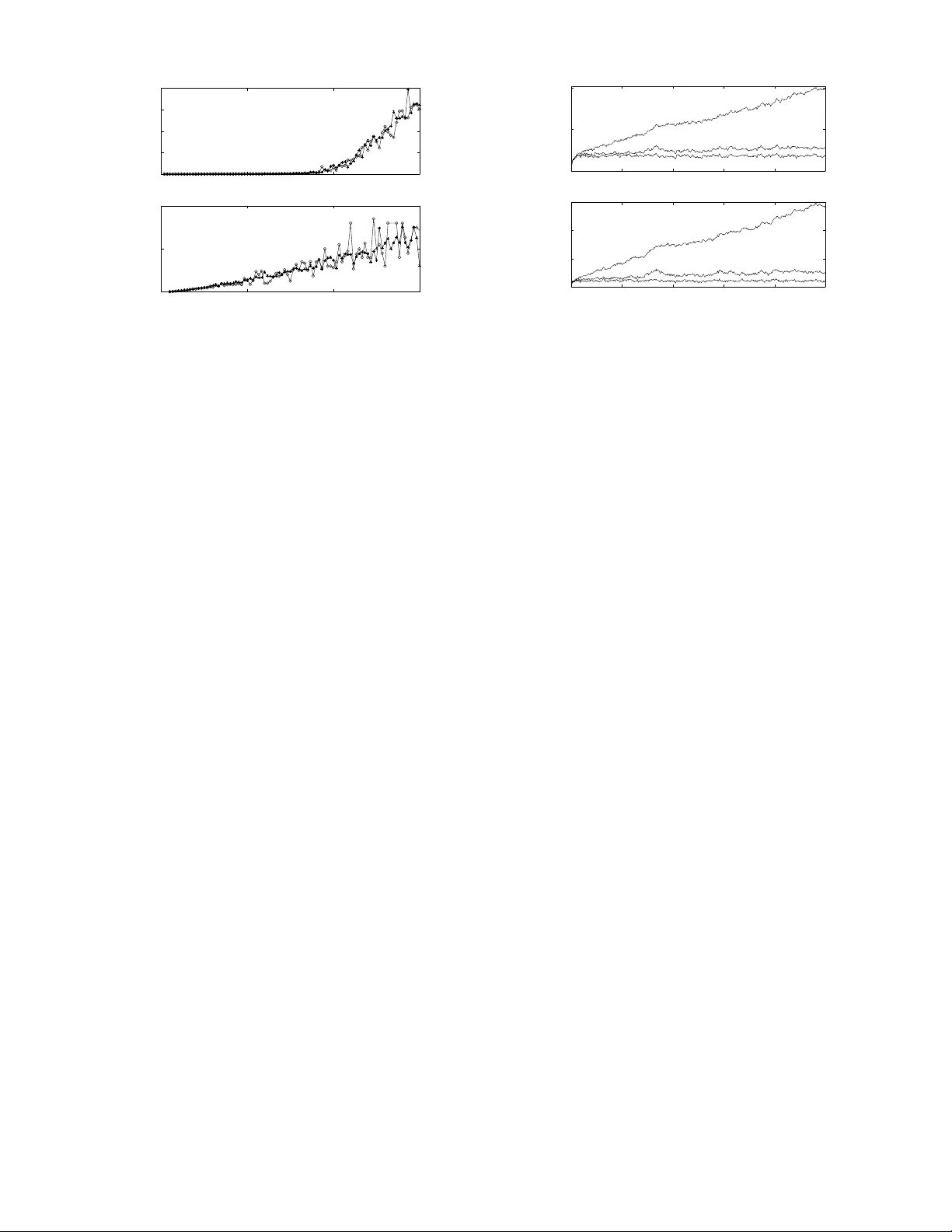 스케일프리 네트워크에서 교통 혼잡 제어를 위한 효율적 접근법