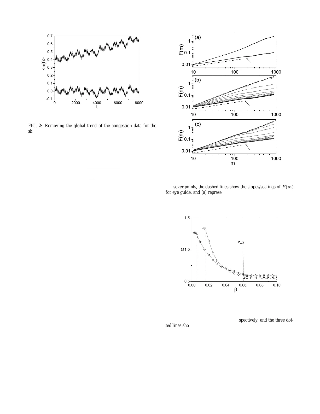 인터넷 트래픽의 상관성 분석: DFA로 보는 세 단계 흐름
