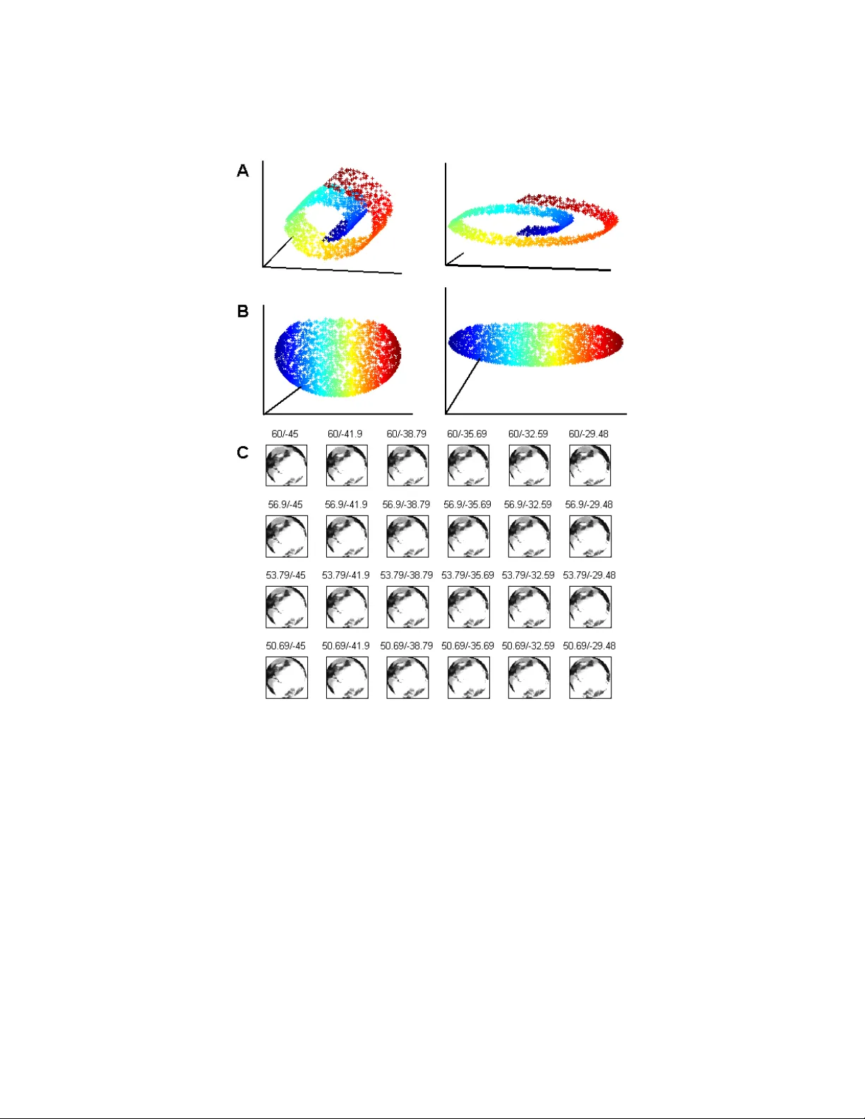 다양체 학습 정규화의 대가
