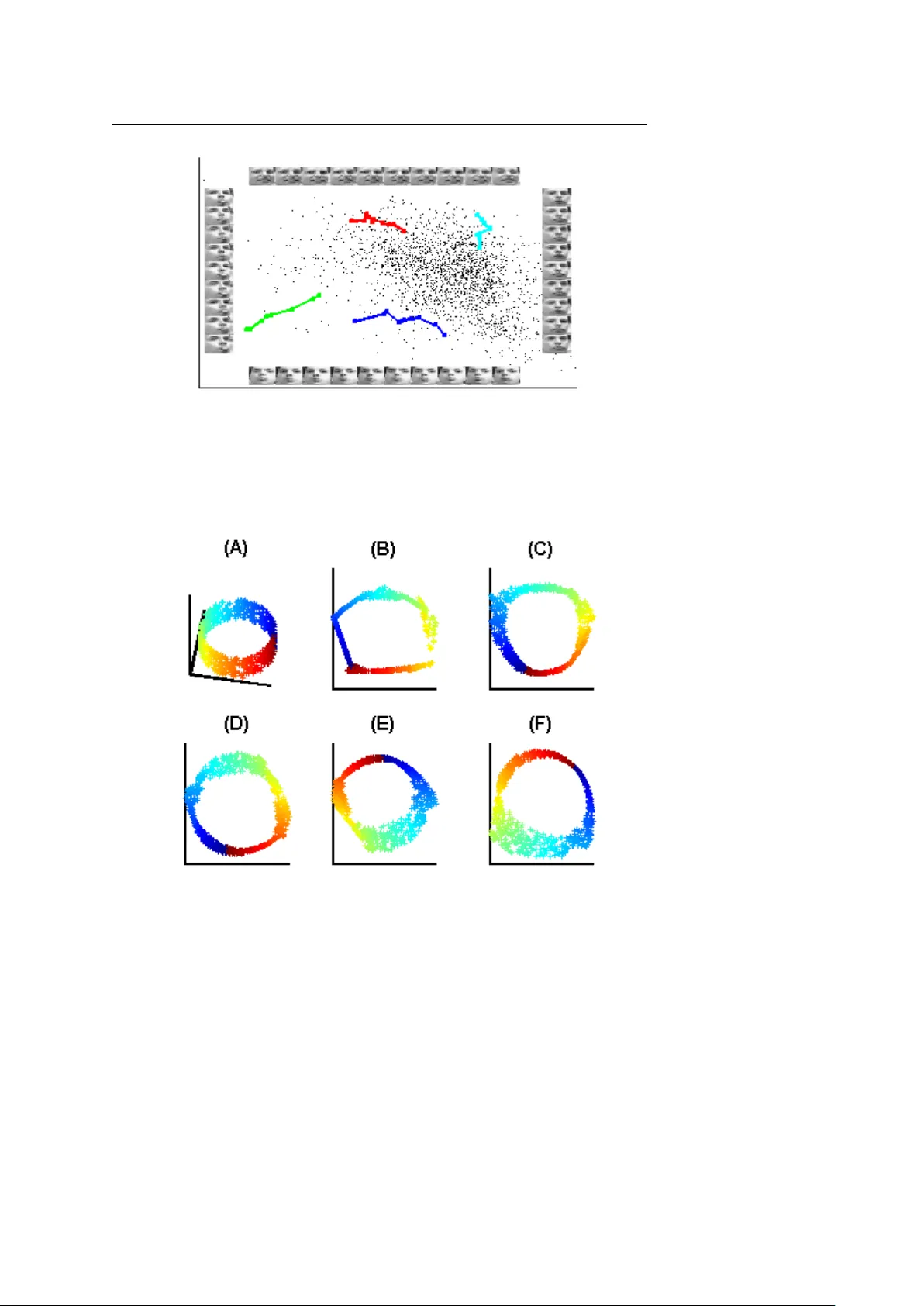 지역 프로크루스스 측정으로 매니폴드 임베딩 품질 평가와 알고리즘 제안