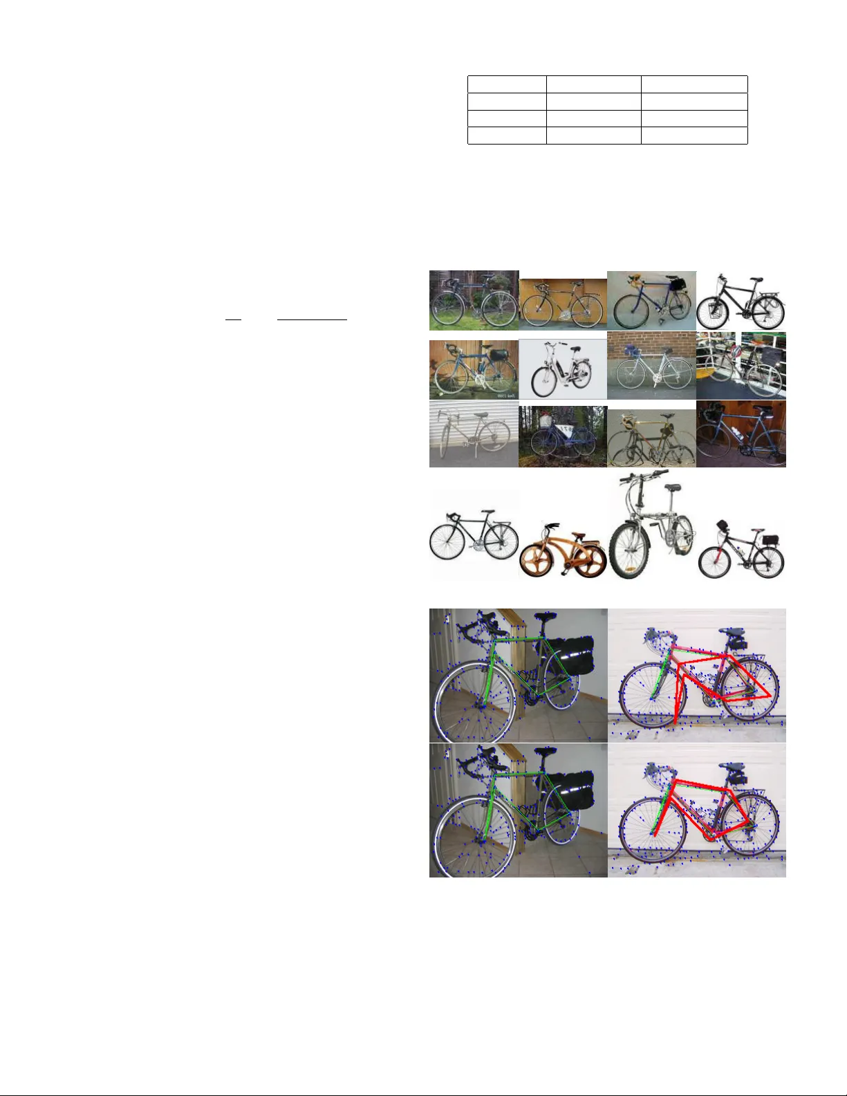 Learning Graph Matching