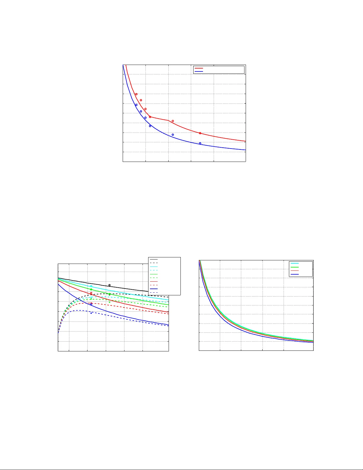 고성능 컴퓨팅을 위한 알고리즘 기반 결함 허용 기법