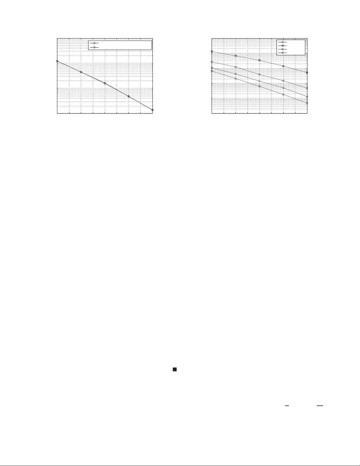 비동기 분산 공간시간 코딩으로 부분상관 협력 통신의 전 다양성 달성