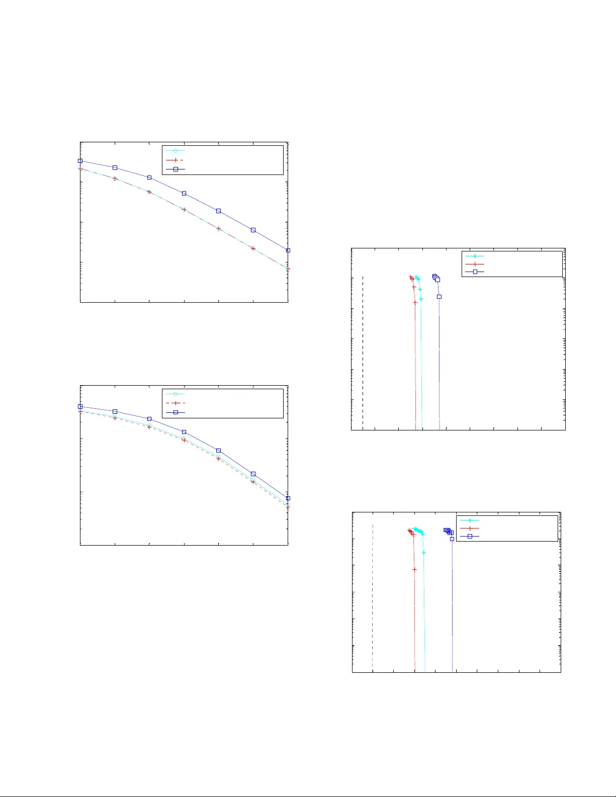 연속 벡터 교란을 이용한 다중 안테나 다중 사용자 통신 성능 향상