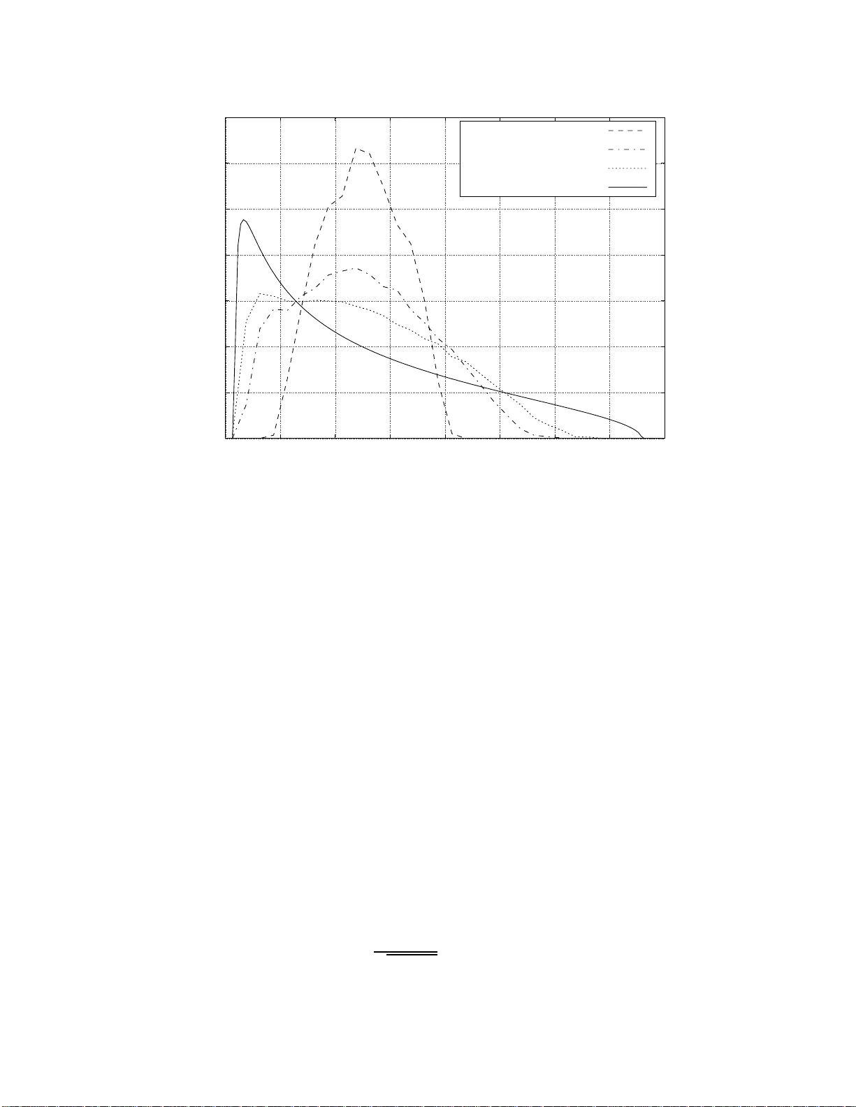 On the d-dimensional Quasi-Equally Spaced Sampling