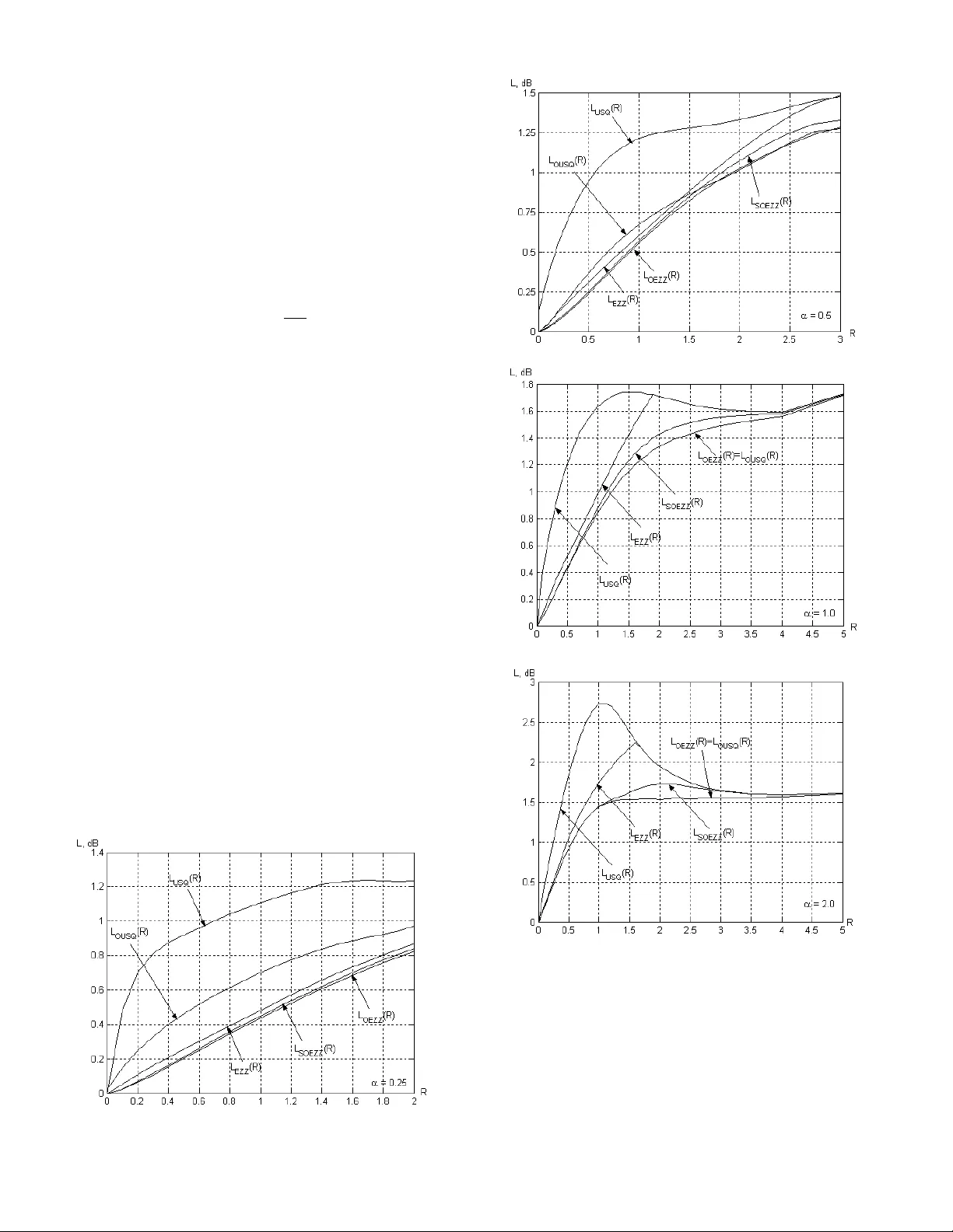 오디오 데이터 코딩을 위한 확장 제로 구역 스칼라 양자화