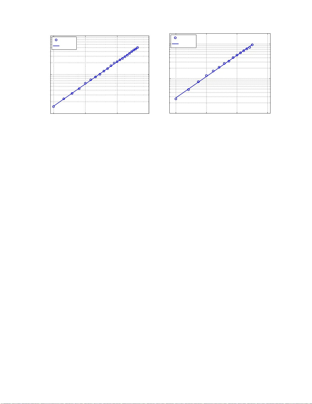 증분 베이지안 최적화 알고리즘 iBOA