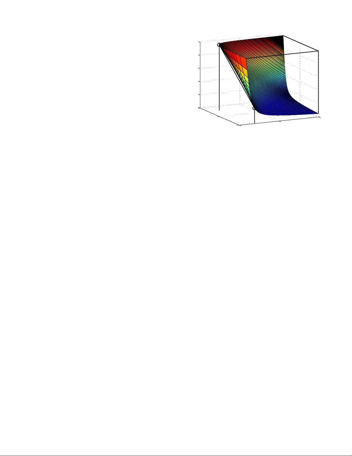 단일 안테나 사용자 MSE 영역의 볼록성 및 비볼록성 연구