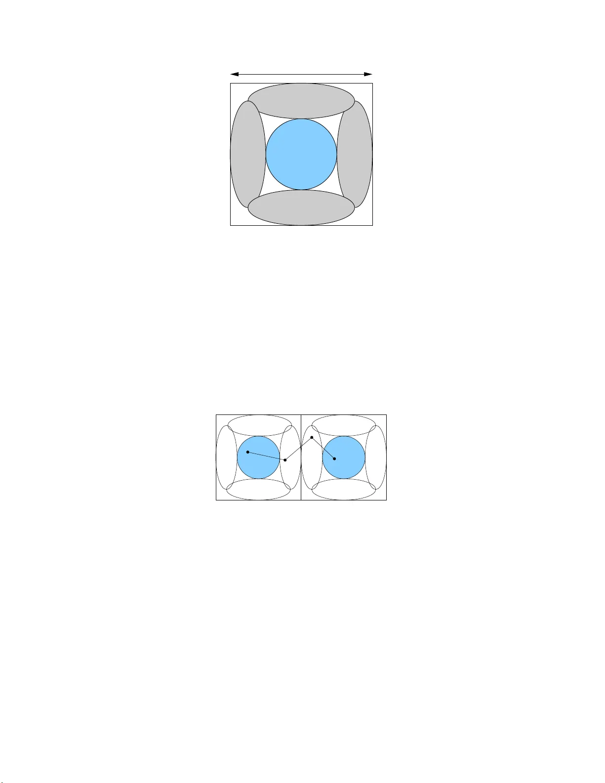 전력 효율적인 희소 토폴로지 설계 무선 센서 네트워크
