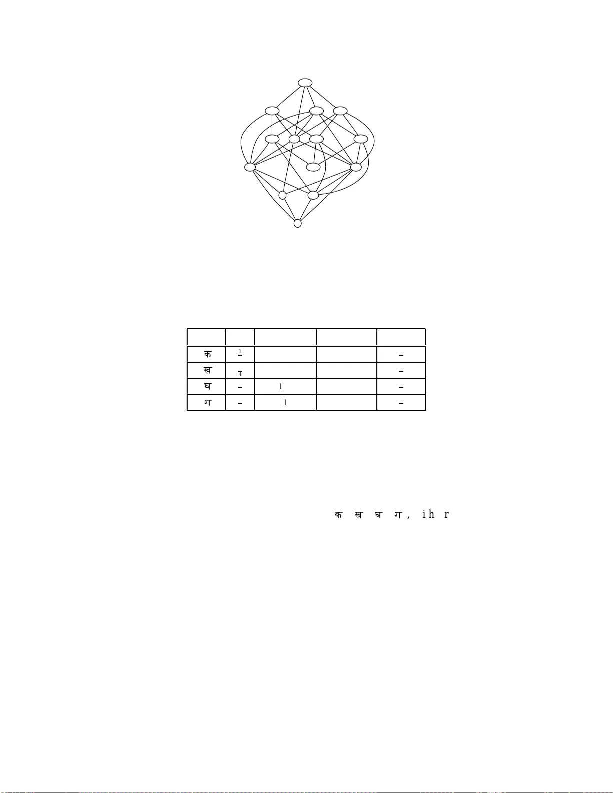 Malleable Coding: Compressed Palimpsests