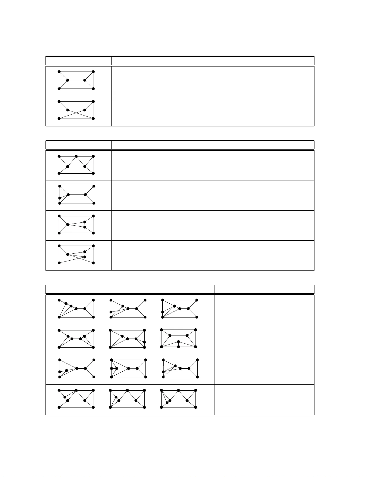 텐세그리티 구성공간의 기하학