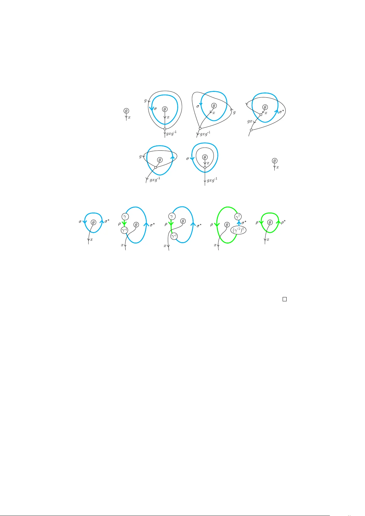 The geometry of unitary 2-representations of finite groups and their   2-characters