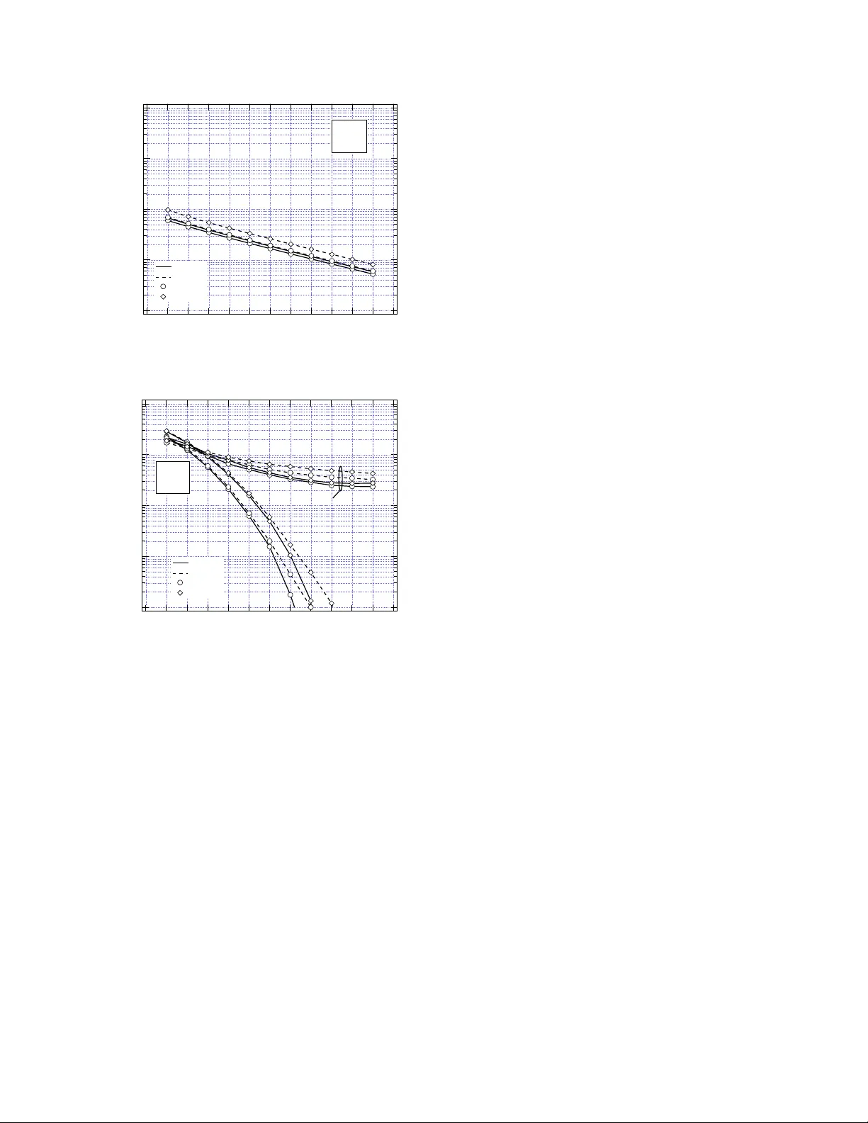 ESPRIT 기반 OFDMA 초기 레인징 기법