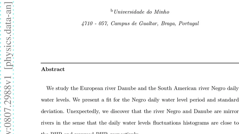 Negro and Danube are mirror rivers