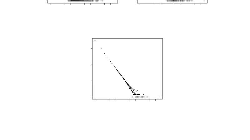 Approximating Document Frequency with Term Count Values