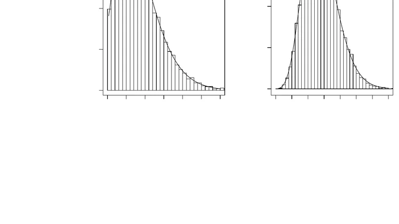 Estimating a difference between Kullback-Leibler risks by a normalized   difference of AIC
