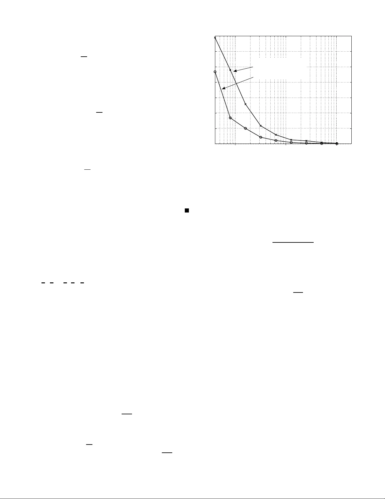 넓은 대역폭 UWB 채널에서 작은 규모 동기화는 필요 없다