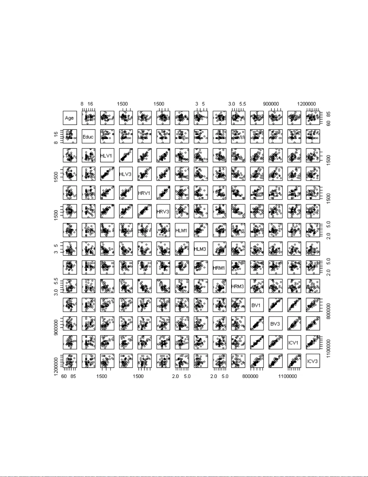 LDDMM 기반 해마 형태 거리와 부피 분석으로 알츠하이머 초기 치매와 정상 노인 구분