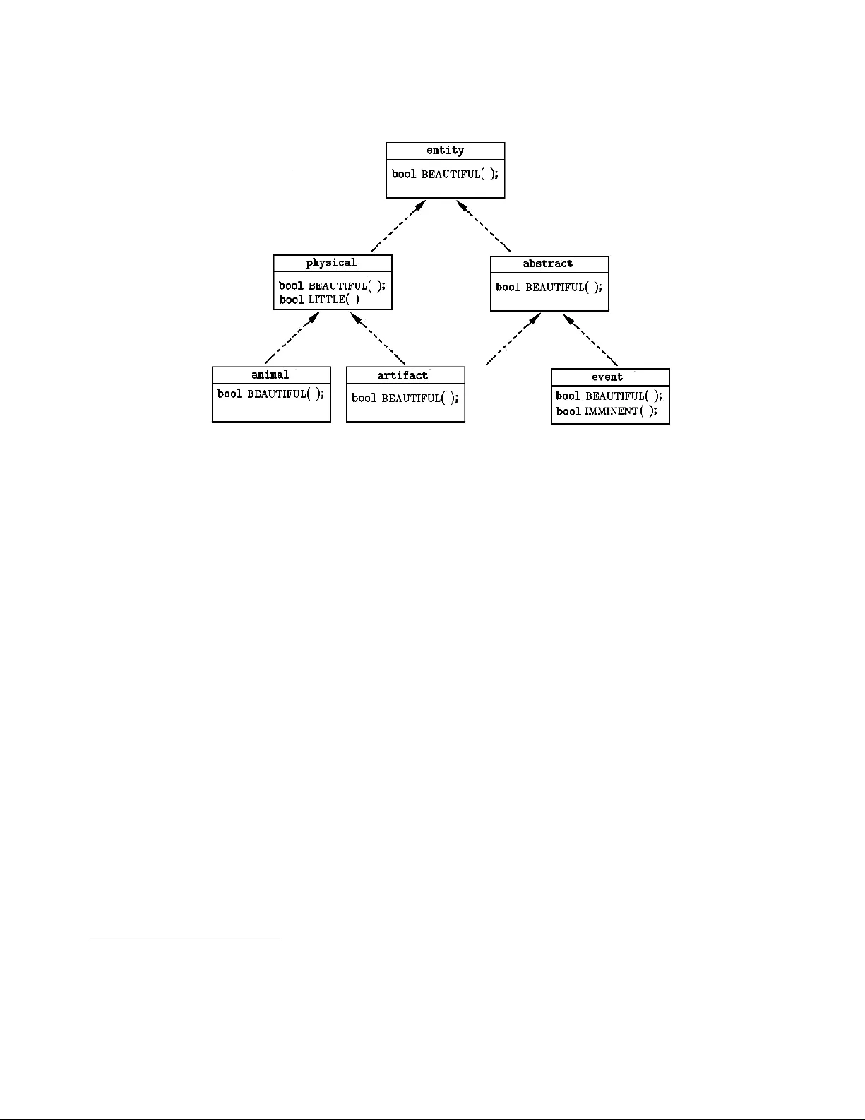 일상 언어와 상식 온톨로지를 결합한 의미론