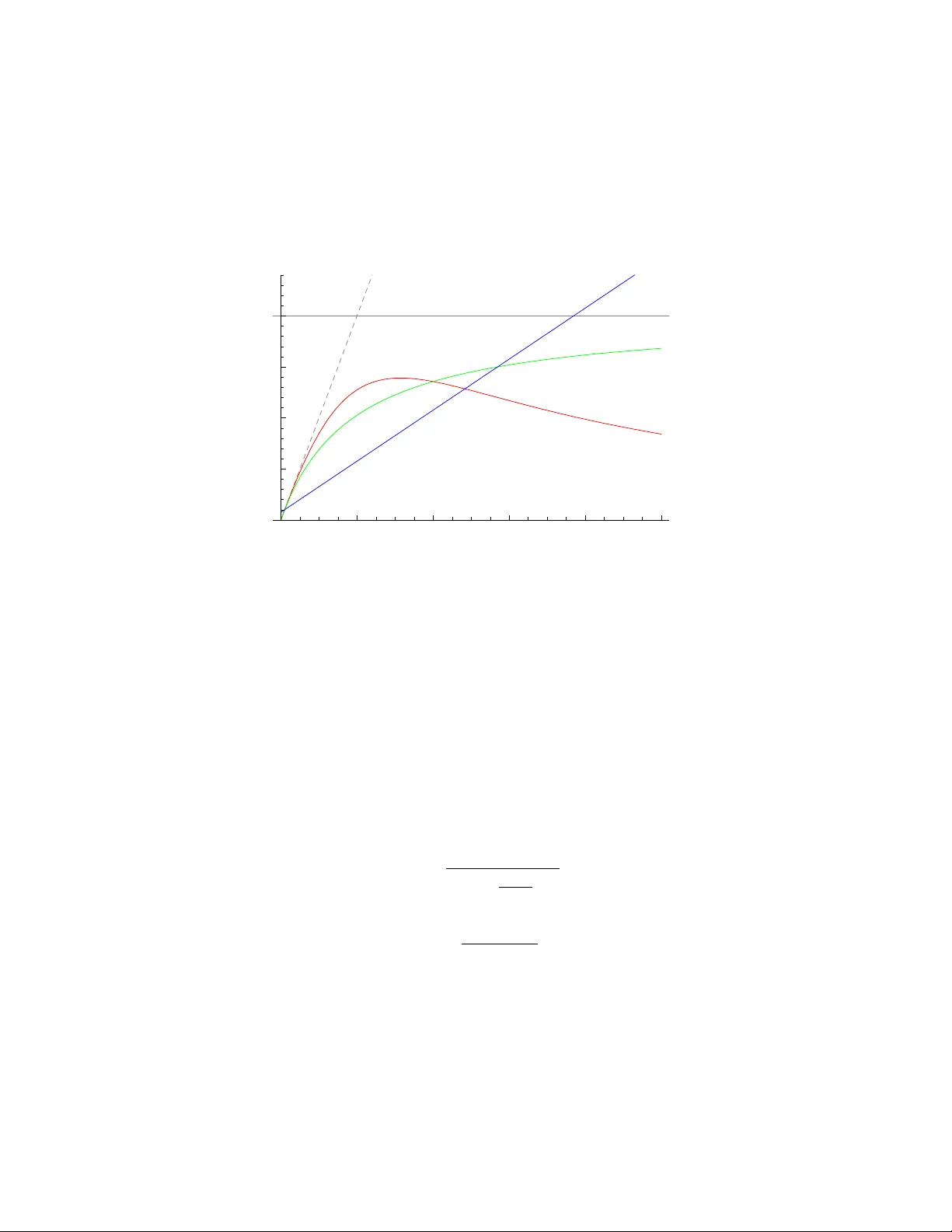 컴퓨팅 확장성의 보편적 법칙: 유리함수와 큐잉 이론의 통합