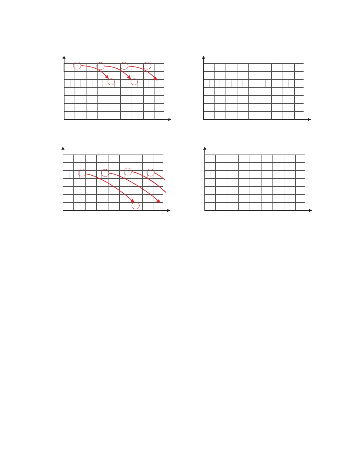 Tetrahedra on deformed spheres and integral group cohomology