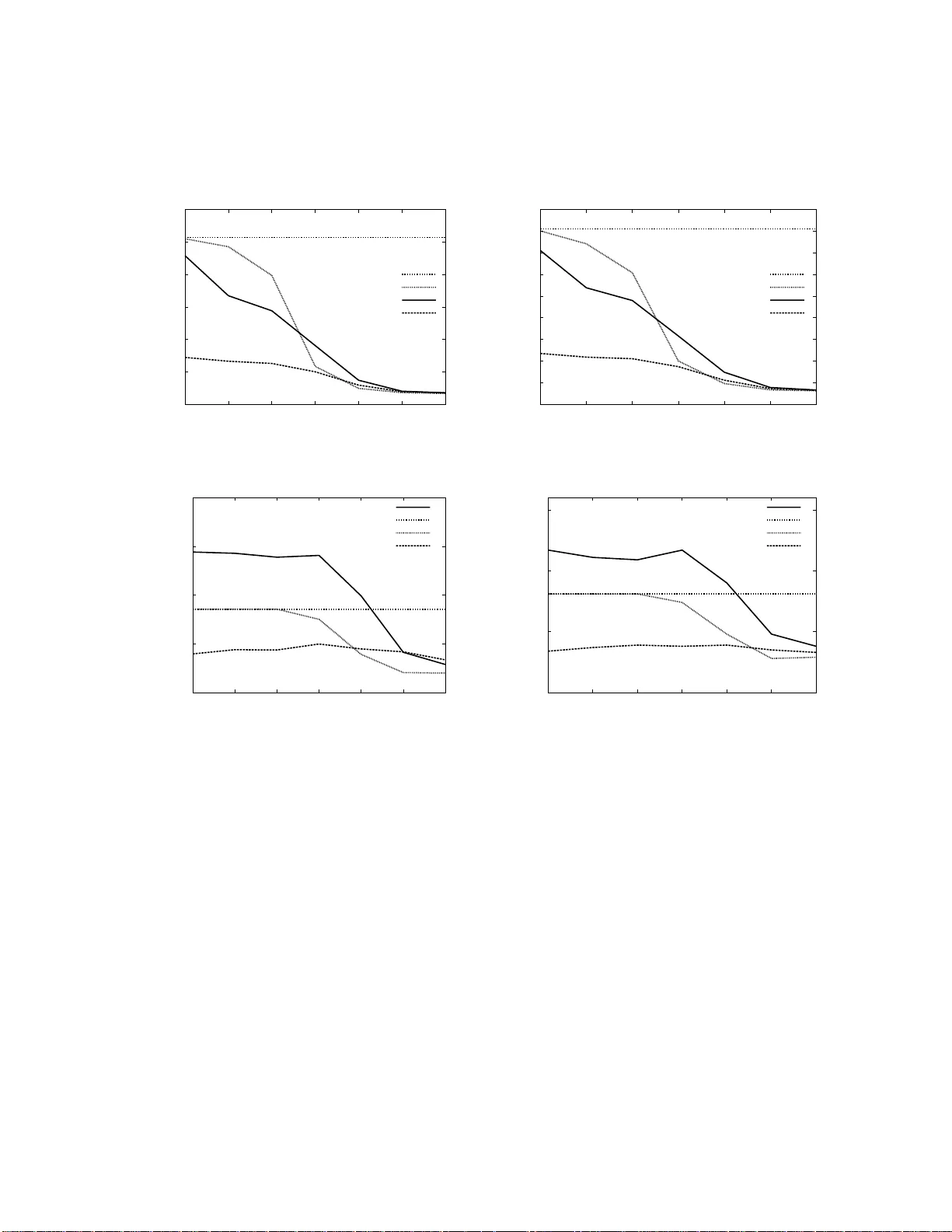 Near ML detection using Dijkstras algorithm with bounded list size over   MIMO channels
