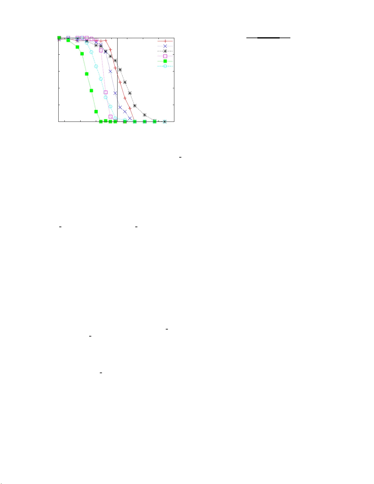 Locked constraint satisfaction problems