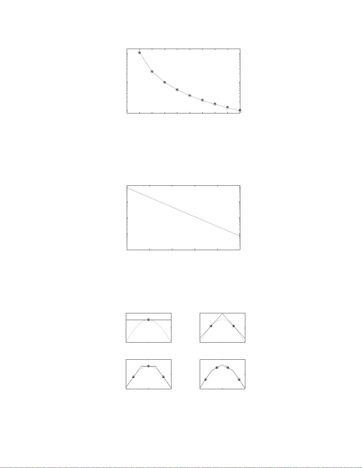 Quantization of Prior Probabilities for Hypothesis Testing