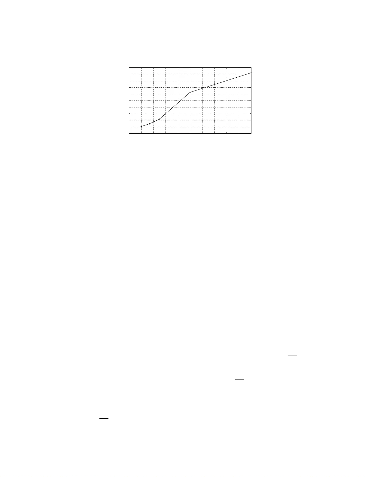 Online network coding for optimal throughput and delay -- the   three-receiver case
