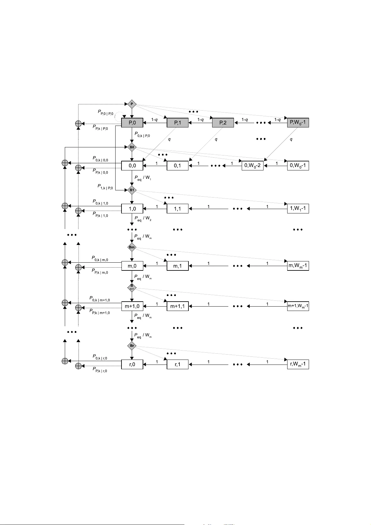 A Novel Proportional Fairness Criterion for Throughput Allocation in   Multirate IEEE 802.11