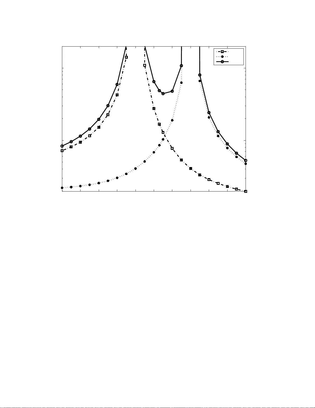 데이터베이스 몬테카를로를 활용한 제어변수 기반 효율 향상 기법