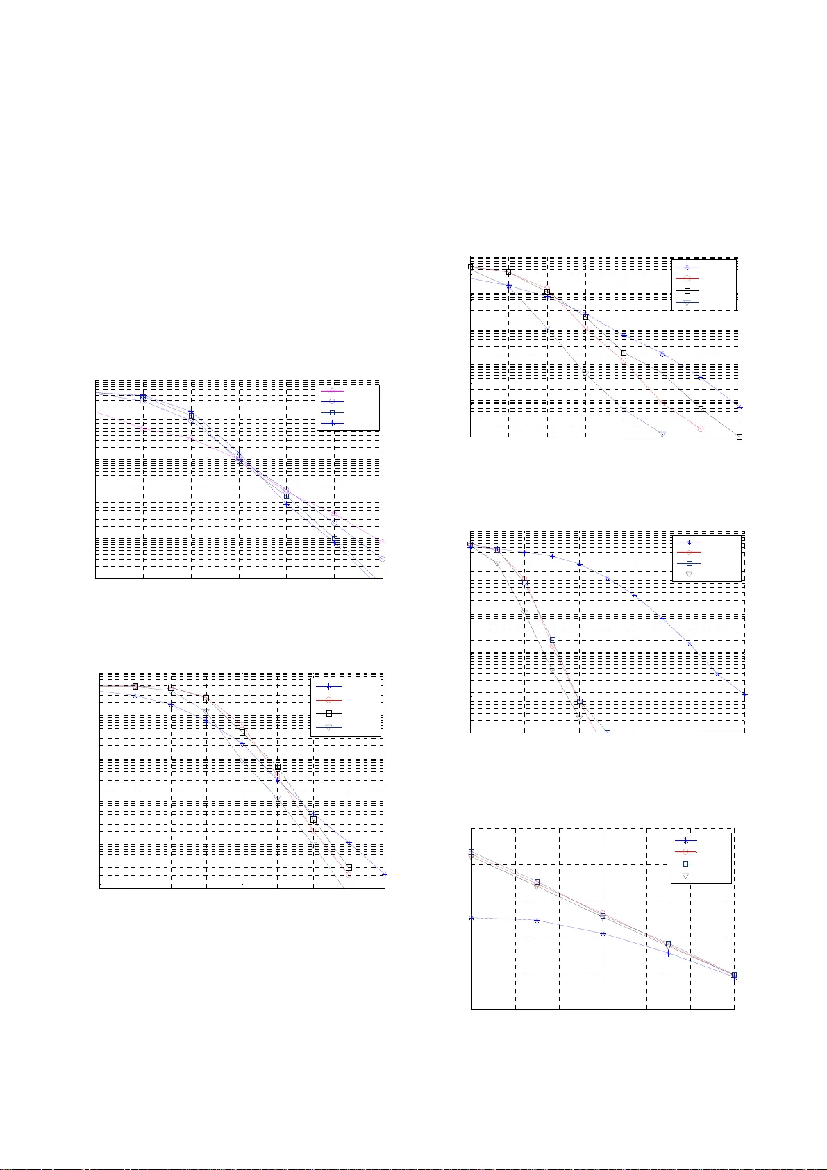 불균형 수신 전력 환경에서 효율적인 다중입출력 OFDM 방송
