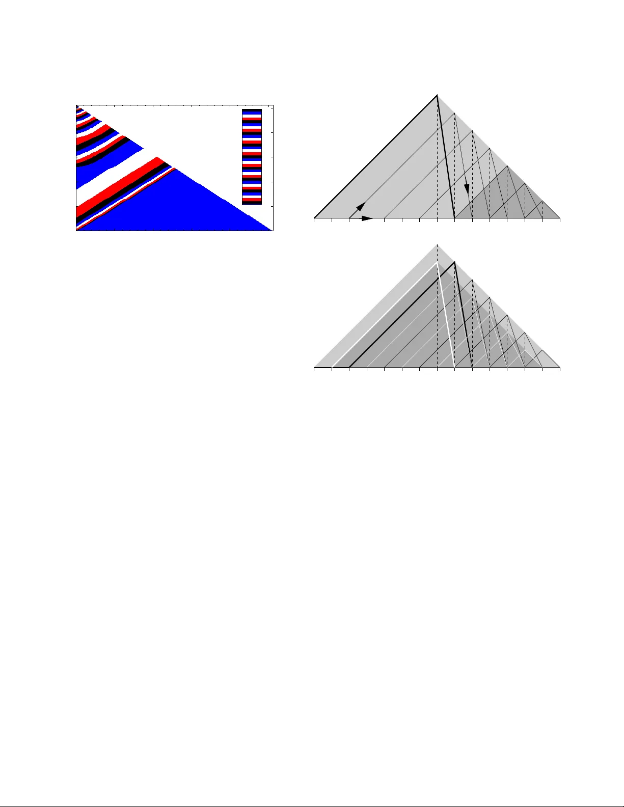 카르마카르‑크랩 차분 알고리즘의 심층 분석