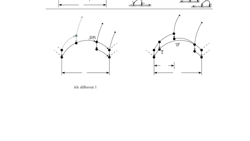 Five models for myosin V